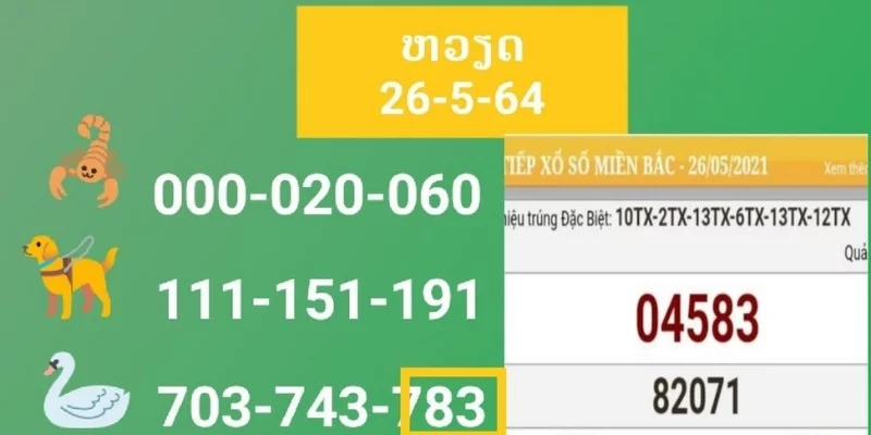 Chia sẻ cẩm nang chơi xổ số Lào hay